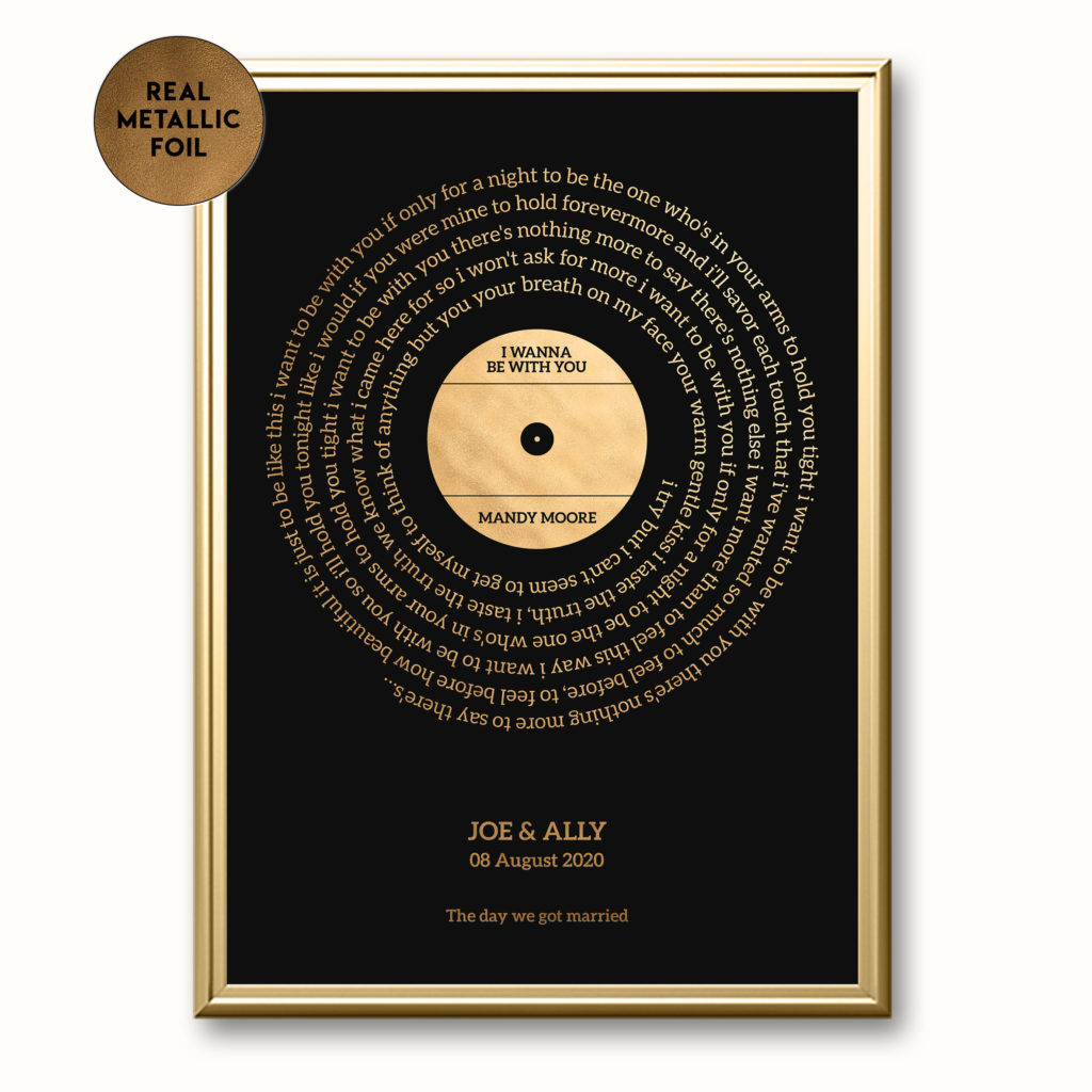 5 prints to to complete your home- décor under $50. 1 Song Lyrics