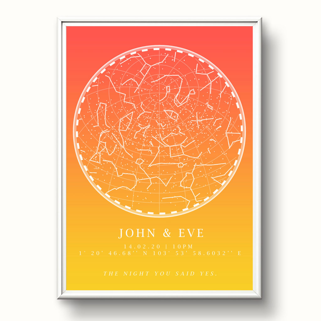 5 prints to to complete your home- décor under $50. 5 Star Map